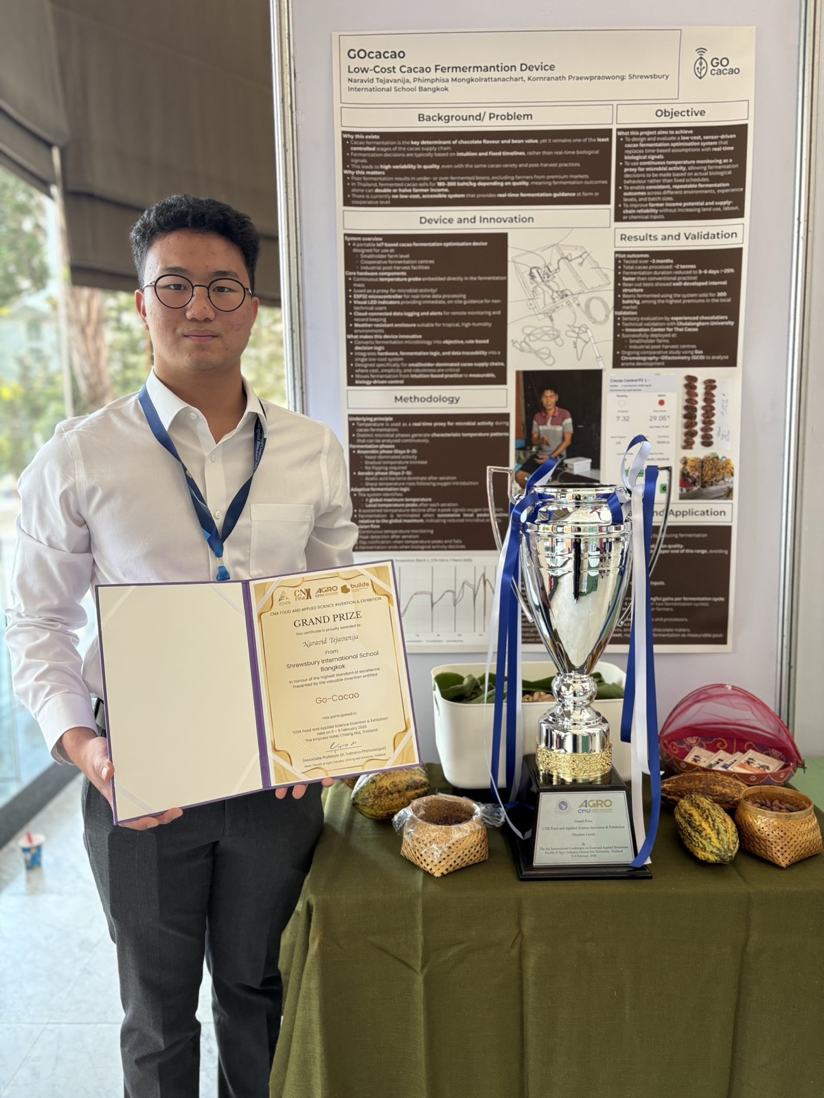 CNX FINEX Grand Prize — winner