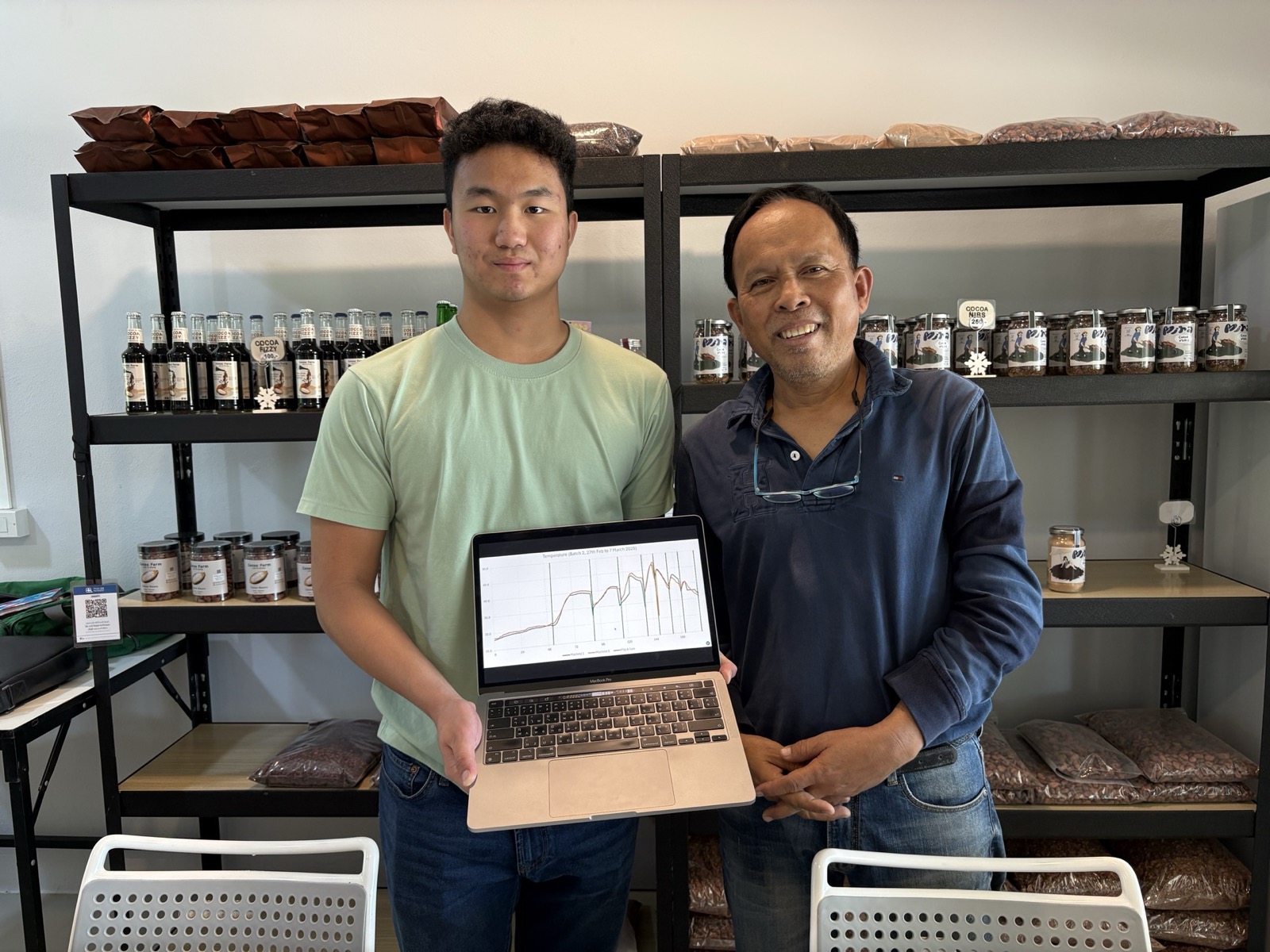 Teaching fermentation to cacao farmers